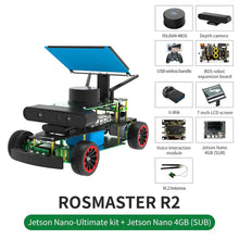 ROSMASTER R2 ROS Robot - MirageGrove