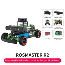 ROSMASTER R2 ROS Robot - MirageGrove