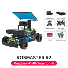 ROSMASTER R2 ROS Robot - MirageGrove