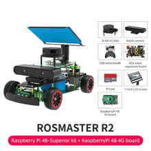 ROSMASTER R2 ROS Robot - MirageGrove