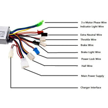 36V 250W Hub Motor Brushless Sine Wave Motor Controller - MirageGrove