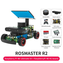 ROSMASTER R2 ROS Robot - MirageGrove