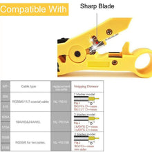 Professional Grade Universal Cable Cutter and Stripper Miragegrove