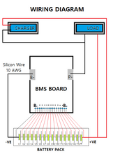 13S 48V 60A BMS for Lithium Ion NMC Battery With Cell Balancing (Common Port)